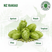 Rakau Hop Pellets 2026 – New Zealand’s Stone Fruit Powerhouse
