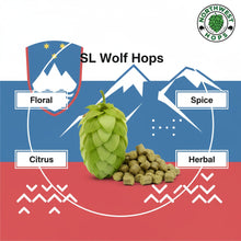 Wolf Hop Pellets 2025 – Slovenian Floral & Citrus Aroma Hops